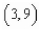 Use the result,  the set of parametric equations for the ellipse is   to find a set of parametric equations for the ellipse with vertices   and   and with foci at   and   A)    B)    C)    D)    E)   