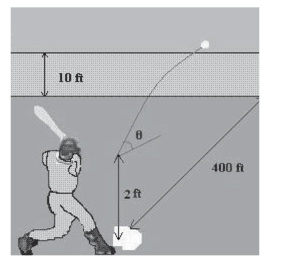 The parametric equations for the path of a projectile launched at a height h feet above the ground, at an angle   with the horizontal and having an initial velocity of   feet per second is Given by   .The center field fence in a ballpark is   feet High and   feet from home plate.The ball is hit 2 feet above the ground.It leaves the bat at an angle Of   degrees with the horizontal at a speed of 100 miles per hour as shown in the figure.Write a set Of parametric equations for the path of the ball.   A)    B)    C)    D)    E)   