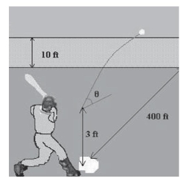 The parametric equations for the path of a projectile launched at a height   feet above the ground, at an angle   with the horizontal and having an initial velocity of   feet per second is Given by   The center field fence in a ballpark is   feet High and   feet from home plate.The ball is hit 3 feet above the ground.It leaves the bat at an angle Of   degrees with the horizontal at a speed of 100 miles per hour as shown in the figure.Find the Minimum angle at which the ball must leave the bat in order for the hit to be a home run using the Parametric equations   Round your answer to one Decimal place.   A)    B)    C)    D)    E)   