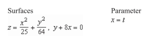 Find a vector-valued function, using the given parameter, to represent the intersection of the surfaces given below.   A)    B)    C)    D)    E)   