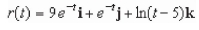 Determine the interval on which the vector-valued function   s continuous. A)    B)    C)    D)    E)   