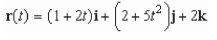 Find the vectors   for the following vector function.   A)    B)    C)    D)    E)   