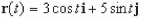 Find   given the following vector function.   A) cost sint B)    C)    D) -16 sin t cos t E)   