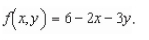 Sketch the surface given by the function   A)    B)    C)    D)    E)   