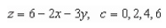Describe the level curves of the function.Sketch the level curves for the given c- values.   A)    B)    C)    D)    E)   