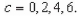 Sketch the level curves of the function   for the given c-values   A)    B)    C)    D)    E)   