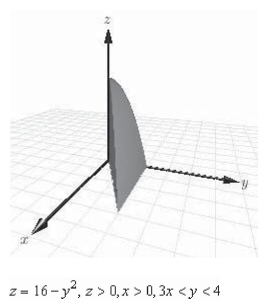 Use a double integral to find the volume of the indicated solid.   A)    B)    C)    D)    E) none of the above