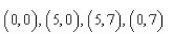 Find the average value of   over the region R where:   R: rectangle with vertices   A)    B)    C)    D)    E)   