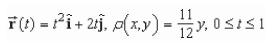 Find the total mass of the wire with density     A)    B)    C)    D)    E)   