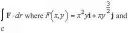 Evaluate     A)    B)    C)    D)    E)   