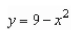 Evaluate the integral   along the path C, defined as   from   A)    B)    C)    D)    E)   