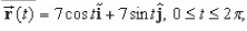 <strong>Find the moments of inertia for a wire that lies along with density </strong> A) B) C) D) E)