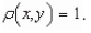 <strong>Find the moments of inertia for a wire that lies along with density </strong> A) B) C) D) E)