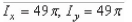 <strong>Find the moments of inertia for a wire that lies along with density </strong> A) B) C) D) E)