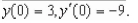 Sketch a graph of the solution of the differential equation   with the initial condition   A)    B)    C)    D)    E)   