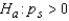 Two psychometricians (educators who are experts in the field of psychological test design) were asked to rank six designs for a new standardized college entrance exam. This problem uses Spearman's rank correlation coefficient to see if there is a (positive) relationship between the educators' rankings. The null and alternate hypotheses are as follows: (There is no association between the rank pairs) (The correlation between the rank pairs is positive) Describe why the test statistic is called the rank correlation coefficient. ________________________________________________________ Test Statistic: = ______________ Rejection region (for = 0.05): Reject if > ______________ Conclude: ______________ There ______________ sufficient evidence to indicate there is any significant positive correlation between the educators' rankings. What does this result mean in the context of the problem? ________________________________________________________ What is the observed significance level for this test? ______________