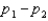 If we want to perform a two-tail test for differences between two populations of nominal data with exactly two categories, we can employ either the z-test of   , or the chi-square test of homogeneity, since squaring the value of the z statistic yields the value of   statistics.