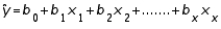 In multiple regression, the prediction equation   is the line that minimizes SSE, the sum of squares of the deviations of the observed values y from the predicted values   .