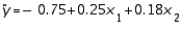 In reference to the equation   , the value -0.75 is the intercept.