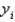 In simple linear regression, if the estimated values   and the corresponding actual values   are equal, then the standard error of estimate, SE(   ), must equal -1.0.