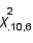 The chi-squared critical value   denotes the number on the measurement axis such that 10% of the area under the chi-squared curve with 6 degrees of freedom lies to the right of   .