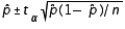 Assuming that all necessary conditions are met, what needs to be changed in the formula   , so that we can use it to construct a confidence interval estimate for the population proportion p? A)  The p̂ should be replaced by p. B)  The t<sub>a</sub> should be replaced by z<sub>a</sub>. C)  The t<sub>a</sub> should be replaced by t<sub>a/2</sub>. D)  The t<sub>a</sub> should be replaced by z<sub>a/2</sub>. E)  The p̂ should be replaced by z<sub>a/2</sub>.