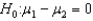 If you wish to test whether two populations means are the same, the appropriate null and alternative hypotheses would be:   vs.   .