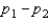 Two independent random samples of sizes   and   have been selected from binomial populations with parameters   and   , respectively, and resulted in 38 and 65 success, respectively. Then, the point estimation of the difference   is -27.