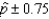 Suppose that a 95% confidence interval for the population proportion p is given by   . This notation means that we are 95% confident that p falls between   and   .