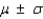 The Empirical Rule states that: Given a distribution of measurements that is approximately bell-shaped (mound-shaped), the interval   contains approximately 68% of the measurements, the interval   contains approximately 95% of the measurements, and the interval   contains all or almost all of the measurements.