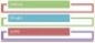 Match each of the following SmartArt graphics to their types: i.    II.    III.    IV.    v.    A)  Cycle B)  Hierarchy C)  List D)  Relationship E)  Process 