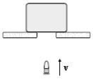 A 10-g bullet moving 1000 m/s strikes and passes through a 2.0-kg block initially at rest, as shown. The bullet emerges from the block with a speed of 400 m/s. To what maximum height will the block rise above its initial position? ​   ​ A)  78 cm B)  66 cm C)  56 cm D)  46 cm E)  37 cm