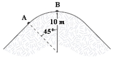 A skier weighing 0.70 kN goes over a frictionless circular hill as shown. If the skier's speed at point A is 9.2 m/s, what is his speed at the top of the hill (point B) ?   A)  3.1 m/s B)  6.2 m/s C)  5.2 m/s D)  4.1 m/s E)  6.5 m/s