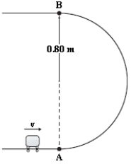 A 1.2-kg mass is projected up a rough circular track (radius = 0.80 m)  as shown. The speed of the mass at point A is 8.4 m/s, and at point B, it is 5.6 m/s. What is the change in mechanical energy between A and B caused by the force of friction?   A)  −2.7 J B)  −8.8 J C)  −4.7 J D)  −6.7 J E)  −19 J