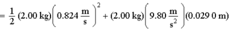 The solution to a problem is the equation below. Which description best fits this solution?     A)  A vertical spring compressed 0.120 m shoots a 2.00 kg mass 2.90 cm above the equilibrium position of the spring. B)  A vertical spring stretched 0.120 m shoots a 2.00 kg mass 9.10 cm above the equilibrium position of the spring. C)  A vertical spring compressed 0.120 m shoots a 2.00 kg mass 12.0 cm above the equilibrium position of the spring. D)  A vertical spring compressed 0.120 m shoots a 2.00 kg mass 14.9 cm above the equilibrium position of the spring. E)  A 2.00 kg mass has fallen 0.820 m and compressed the upper end of a vertical spring 12.0 cm below the equilibrium position.