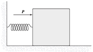 A 10-kg block on a horizontal frictionless surface is attached to a light spring (force constant = 1.2 kN/m) . The block is initially at rest at its equilibrium position when a force (magnitude P)  acting parallel to the surface is applied to the block, as shown. When the block is 8.0 cm from the equilibrium position, it has a speed of 0.80 m/s. How much work is done on the block by the force P as the block moves the 8.0 cm?   A)  8.3 J B)  6.4 J C)  7.0 J D)  7.7 J E)  3.9 J