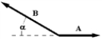 If   = 5.0,   = 8.0, and α = 30°, determine the scalar product of the two vectors shown.   A)  −35 B)  +35 C)  −20 D)  +20 E)  +40