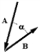 If   = 6.0,   = 5.0, and α = 40°, determine the scalar product of the two vectors shown.   A)  +19 B)  +23 C)  −19 D)  −23 E)  +30