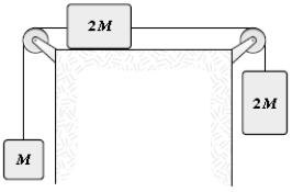 The three blocks shown are released from rest and are observed to move with accelerations that have a magnitude of 1.5 m/s<sup>2</sup>. What is the magnitude of the friction force on the block that slides horizontally? Disregard any pulley mass or friction in the pulley and let M = 2.0 kg.   A)  6.0 N B)  5.1 N C)  5.5 N D)  4.6 N E)  3.7 N