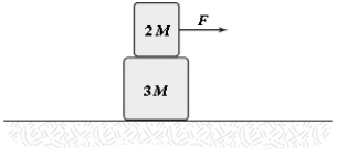 Two blocks are accelerated across a horizontal frictionless surface as shown. Frictional forces keep the two blocks from sliding relative to each other, and the two move with the same acceleration. If F = 1.2 N and M = 1.0 kg, what is the horizontal component (frictional force)  of the force of the small block on the large block?   A)  0.48 N to the right B)  0.72 N to the right C)  0.72 N to the left D)  0.48 N to the left E)  0.65 N to the left