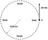 A car travels counterclockwise around a flat circle of radius 0.25 km at a constant speed of 20 m/s. When the car is at point A as shown in the figure, what is the car's acceleration?   A)  1.6 m/s<sup>2</sup>, south B)  Zero C)  1.6 m/s<sup>2</sup>, east D)  1.6 m/s<sup>2</sup>, north E)  1.6 m/s<sup>2</sup>, west