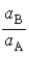 A car travels in an oval path as shown below.   = 25 m/s, West, and   = 20 m/s, North. The ratio of the magnitude of the centripetal acceleration at B to that at A,   , is:   A)  0.512 B)  0.64 C)  0.8 D)  1.25 E)  1.56