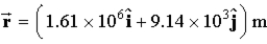 The site from which an airplane takes off is the origin. The x axis points east; the y axis points straight up. The position and velocity vectors of the plane at a later time are given by   and   . The plane is most likely A)  just touching down. B)  in level flight in the air. C)  ascending. D)  descending. E)  taking off.