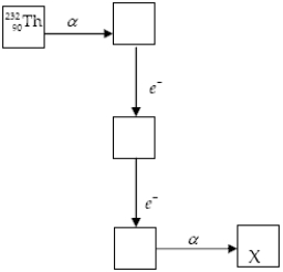 The chart below shows part of the radioactive series beginning with the isotope   . The isotope marked with an X is   A)    . B)    . C)    . D)    . E)    .