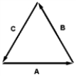 The diagram below shows 3 vectors which sum to zero, all of equal length. Which statement below is true?   A)    B)    C)    D)    E)   