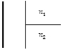 The wave front shown at the left for light in air reaches the plane boundary between air and two transparent mediums with n<sub>1</sub> = 1.5 and n<sub>2</sub> = 3.00 respectively.   Which diagram below correctly illustrates the wave front after it has entered the two mediums at the right?   A)  A B)  B C)  C D)  D E)  E