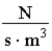 Since ε<sub>0</sub> = 8.85 × 10−<sup>12</sup> C<sup>2</sup> / N ⋅ m<sup>2</sup>, the units of ε<sub>0</sub>E<sup>2</sup> can be reduced to A)    . B)    . C)    . D)    . E)    .