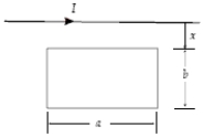 A long straight wire is parallel to one edge and is in the plane of a single-turn rectangular loop as shown. If the loop is moving in the plane shown so that the distance x changes at a constant rate of 20 cm/s, what is the magnitude of the emf induced in the loop at the instant x = 5.0 cm? Let I = 50 A, a = 50 cm, b = 6.0 cm.   A)  11 μV B)  22 μV C)  27 μV D)  16 μV E)  34 μV