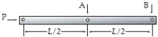 A conducting bar of length L rotates in a counterclockwise direction with a constant angular speed of +2.0 rad/s about a pivot P at one end, as shown. A uniform magnetic field (magnitude = 0.20 T)  is directed into the paper. If L = 0.40 m, what is the potential difference, V<sub>A</sub> − V<sub>B</sub>?   A)  +24 mV B)  −24 mV C)  +16 mV D)  −16 mV E)  +32 mV