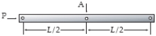 A conducting bar of length L rotates with a constant angular speed of +2.0 rad/s about a pivot P at one end, as shown. A uniform magnetic field (magnitude = 0.20 T)  is directed into the paper. If L = 0.40 m, what is the potential difference, V<sub>A</sub> − V<sub>P</sub>?   A)  −12 mV B)  +8.0 mV C)  −8.0 mV D)  +12 mV E)  −16 mV